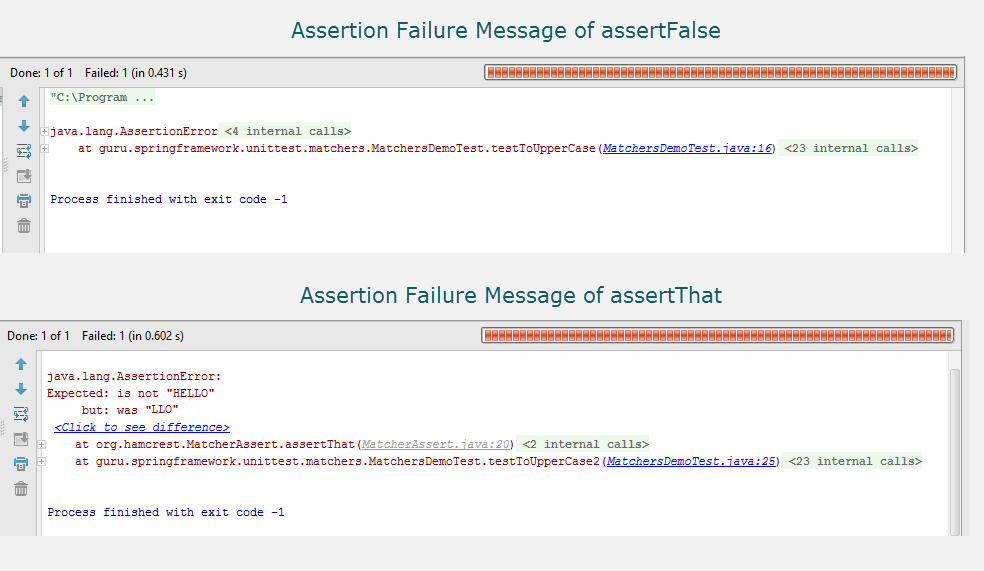 JUnit Assertion Failure Messages for assertFalse and assertThat