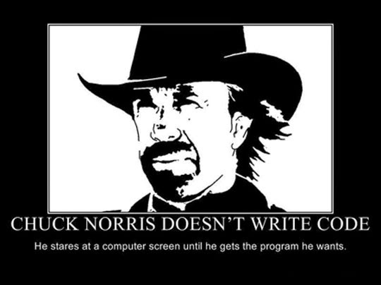 Chuck Norris Doesn't Write Code for Spring Boot Actuator