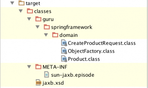 JAXB Maven Artifacts