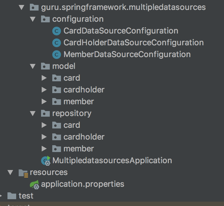 How To Configure Multiple Data Sources In A Spring Boot Application - Spring  Framework Guru