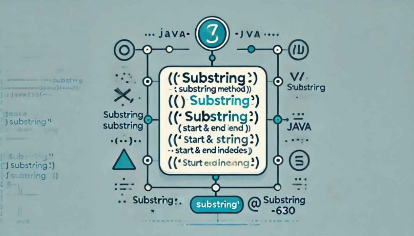 How to Use the Java Substring Method